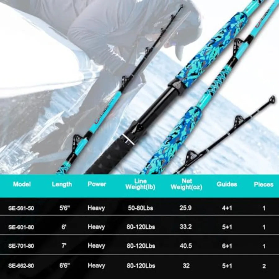Trolling Fishing Rod 2Piece Saltwater Big Game Rod Offshore Conventional Boat Fishing Pole for HeavyDuty Deep Sea Fishi