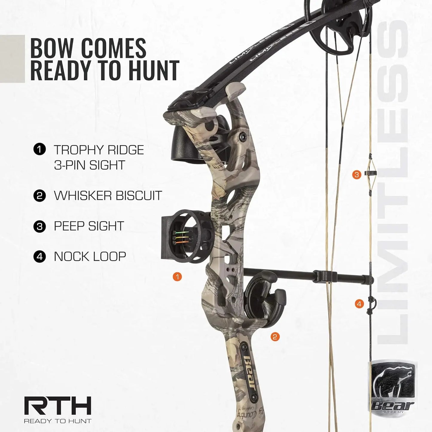 Dual Cam Compound Bow - Includes Quiver, Sight and Rest, God's Country