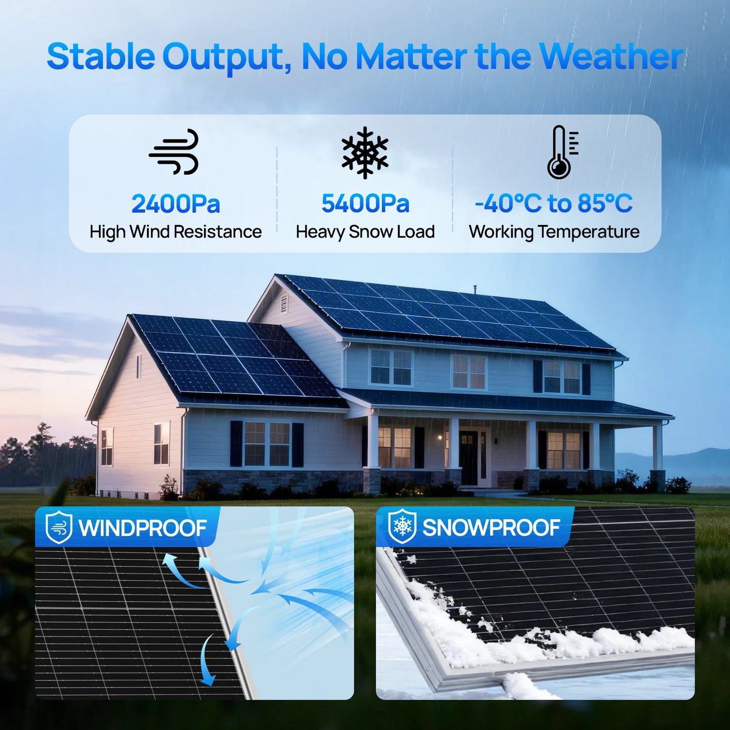 ECO-WORTHY 100 Watt N-Type 16BB Bifacial Solar Panel 25% High Efficiency Module RV Marine Boat Caravan Off Grid