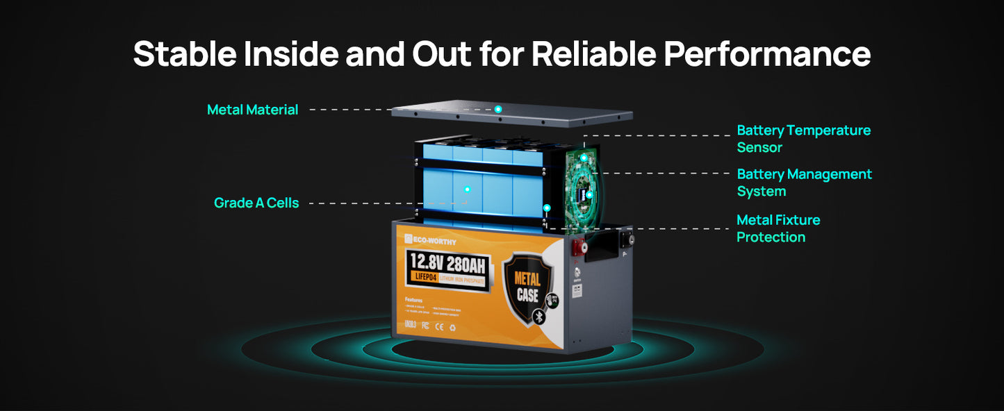 ECO-WORTHY 3584Wh 12V 280Ah Metal Case LiFePO4 Battery w/Bluetooth & Low Temp Cutoff - Built-in 200A BMS - Deep Cycle for Camper, Traile