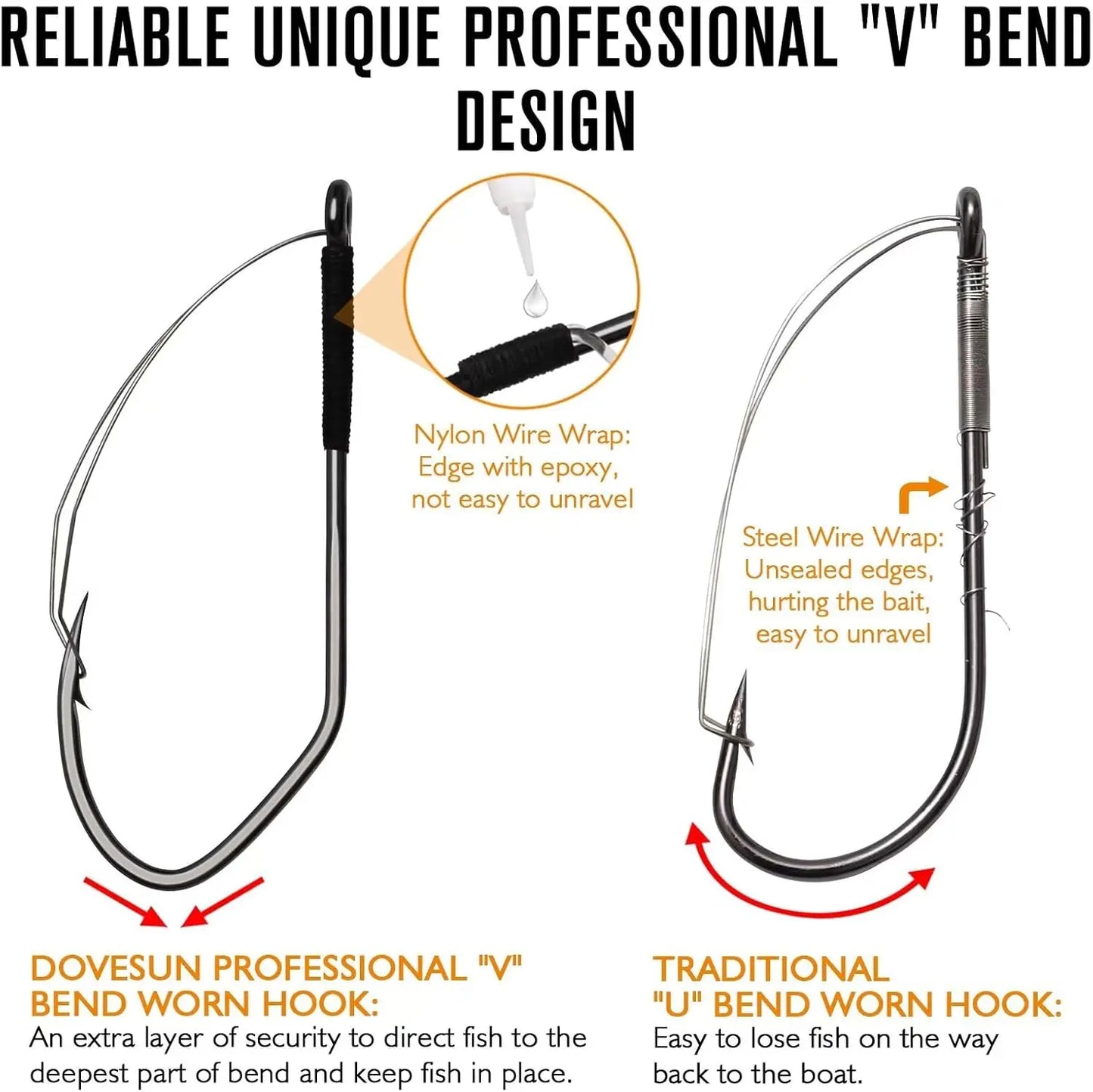 Dovesun Weedless Worm Hooks Wacky Rig Hooks Texas Rig Hooks 30PCS Professional V Bass Fishing Hooks for Freshwater Saltwater