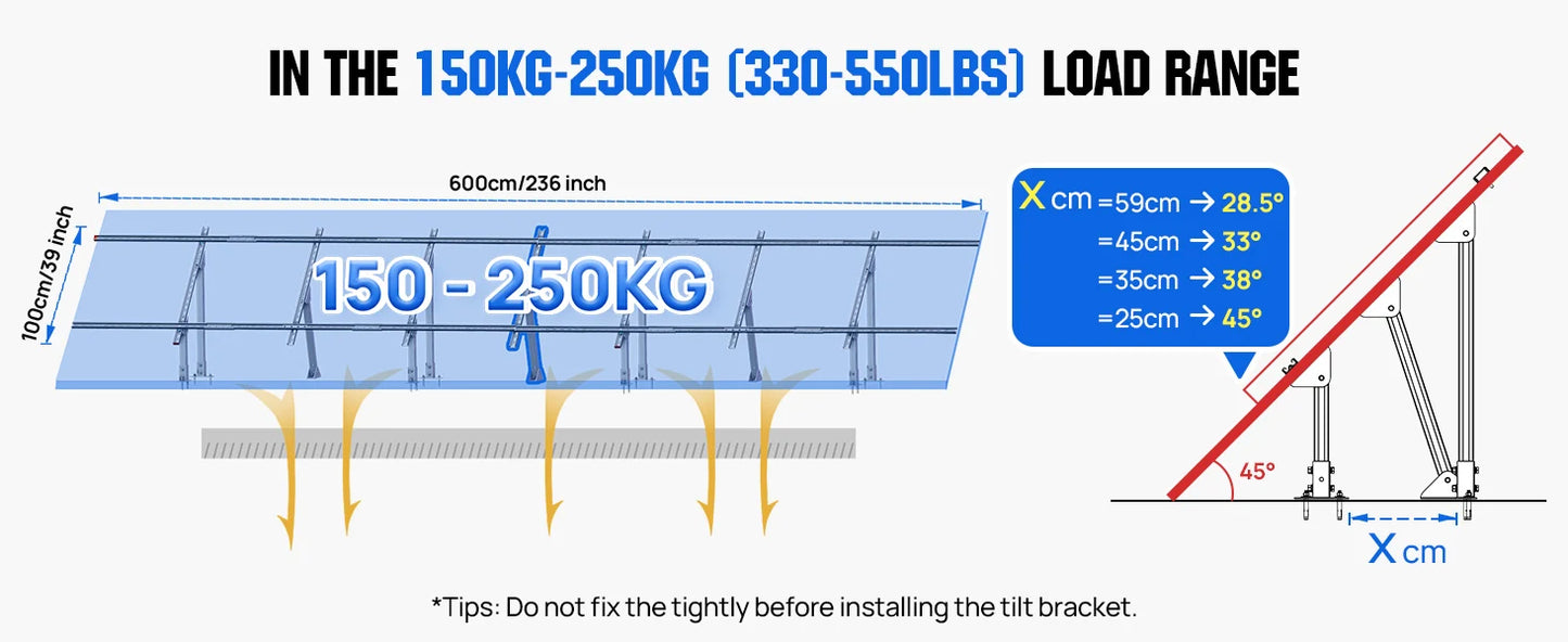 ECO-WORTHY 780W 4PCS 195W 3.12KWH Solar Panels with Upgrade Ground Mount for Shed, Home, Farm & Garden, Mounting Bracket