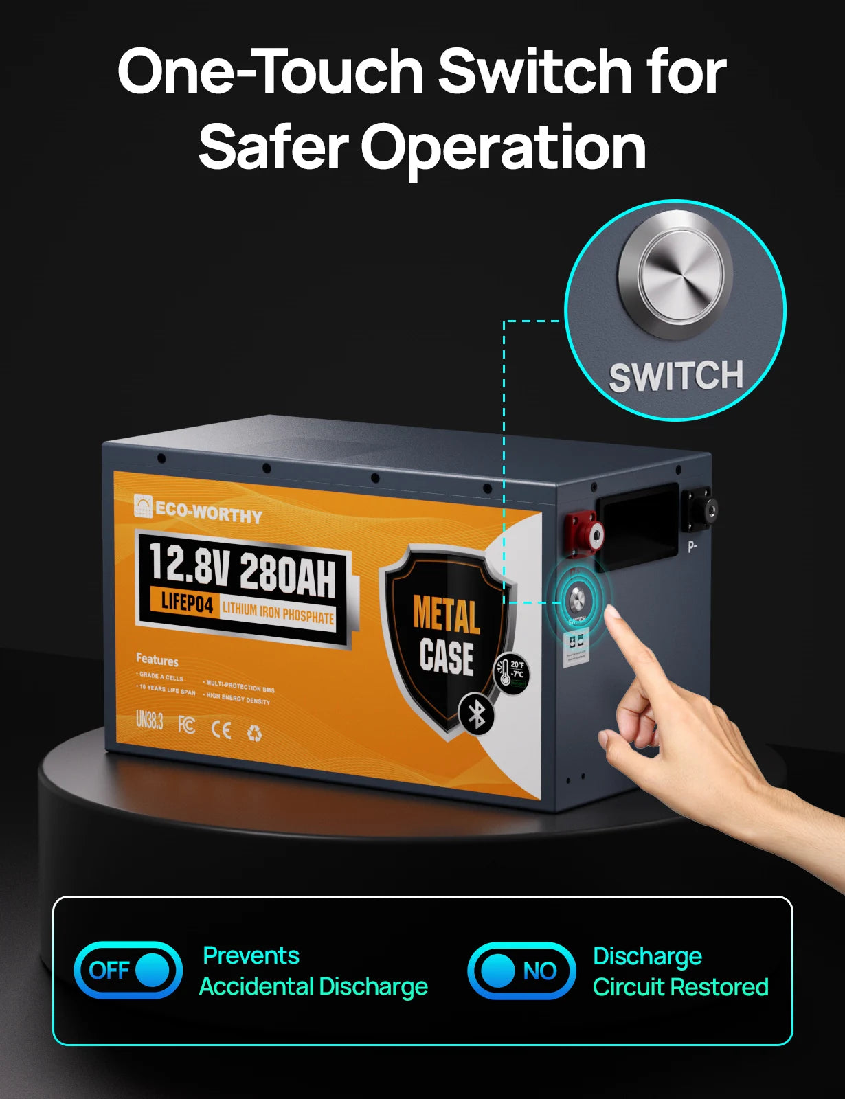 ECO-WORTHY 3584Wh 12V 280Ah Metal Case LiFePO4 Battery w/Bluetooth & Low Temp Cutoff - Built-in 200A BMS - Deep Cycle for Camper, Traile