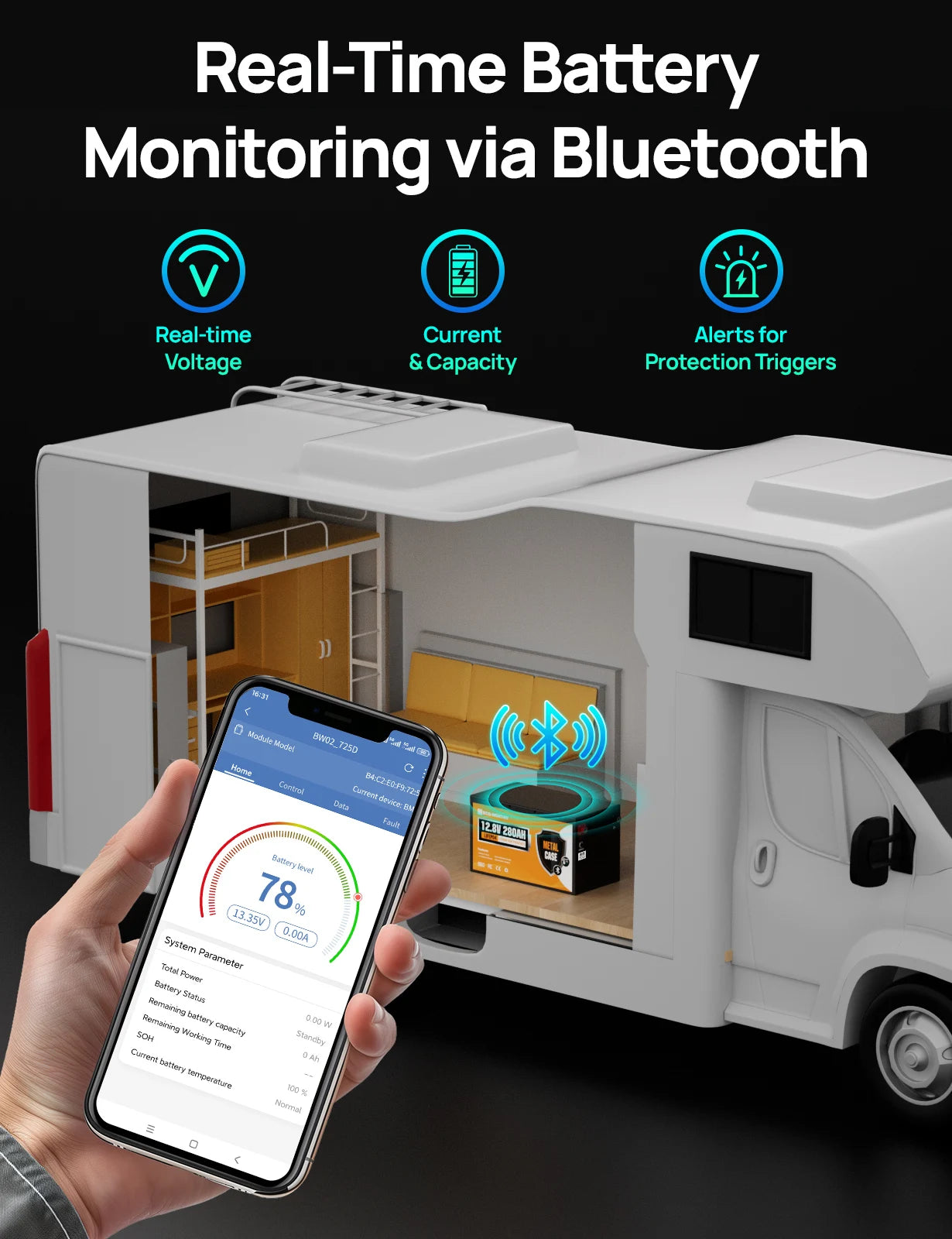ECO-WORTHY 3584Wh 12V 280Ah Metal Case LiFePO4 Battery w/Bluetooth & Low Temp Cutoff - Built-in 200A BMS - Deep Cycle for Camper, Traile