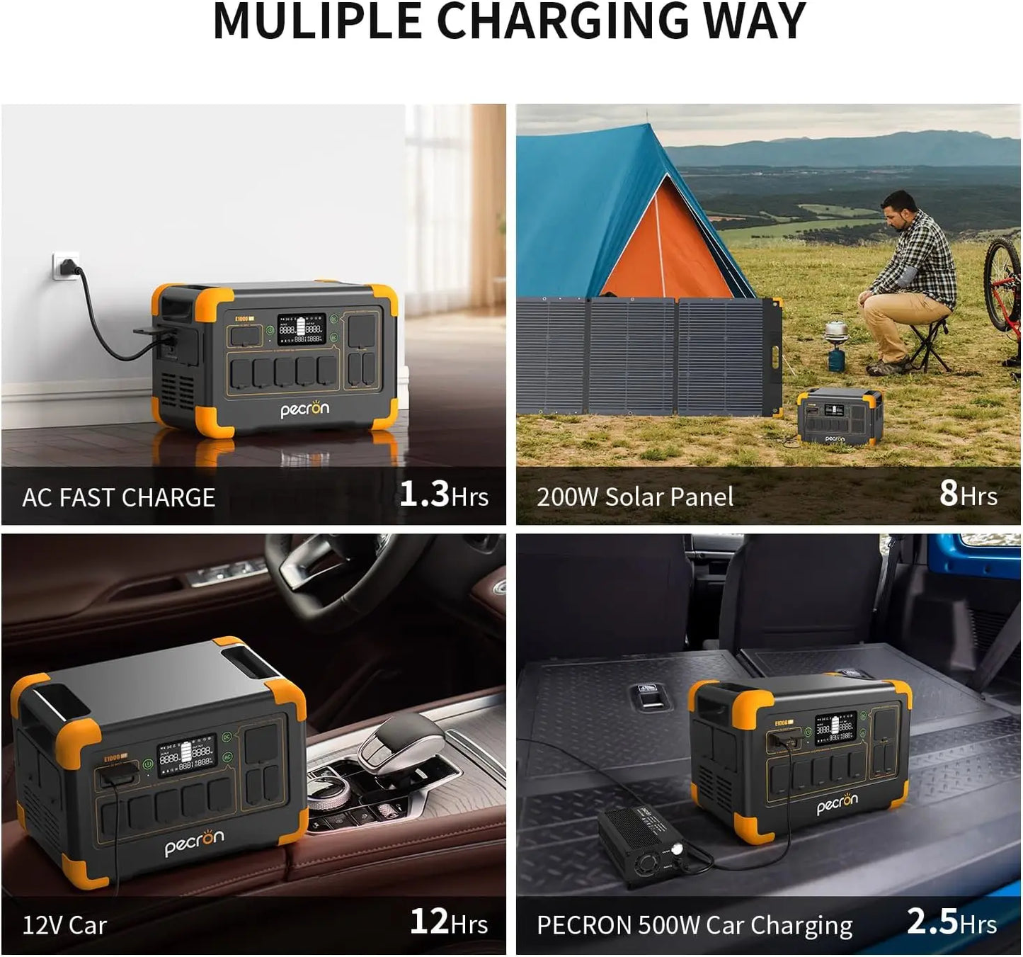 Used-pecron E1000LFP Portable Power Station 1024Wh LiFePO4 Battery Backup 1800W Solar Generator Expandable to 4096Wh Charging