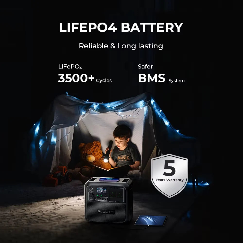 【RENEW】BLUETTI AC180 Solar Portable Power Station 1800W 1152Wh Smart Generator Get Unstoppable Power for Outdoor Adventures