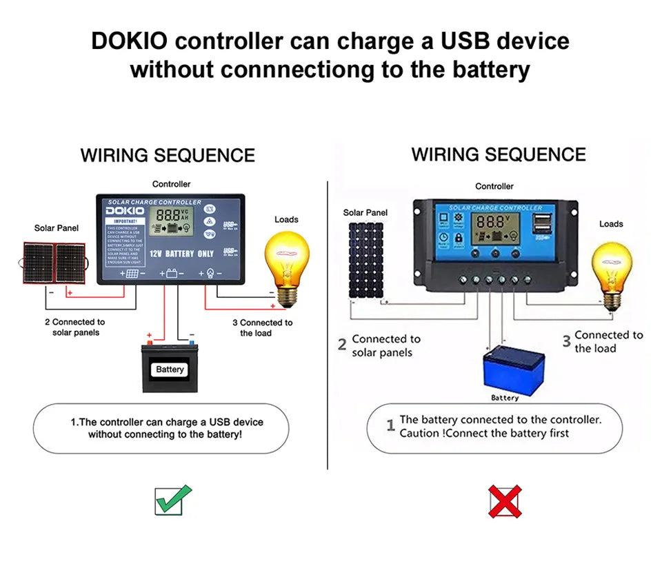Dokio 100/160/200/300W Portable Flexible Foldable 18V Solar Panel with 12V Controller Kit for Camping Battery Charging