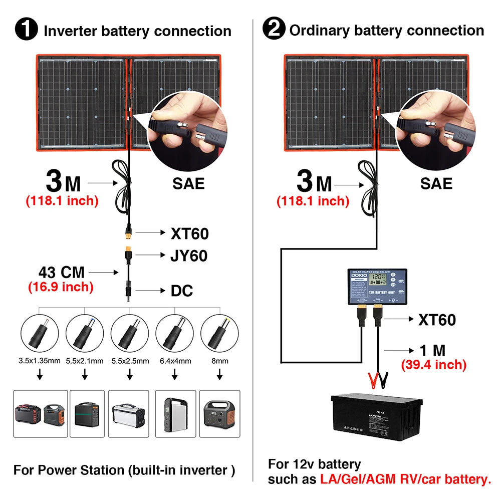 Dokio 100/160/200/300W Portable Flexible Foldable 18V Solar Panel with 12V Controller Kit for Camping Battery Charging