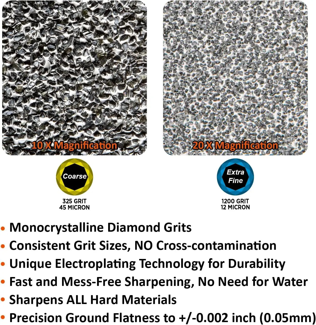 Double-sided Diamond Sharpening Stone with Coarse & Fine Grit, Non-Slip Base & Angle Guide for Knives and Tools