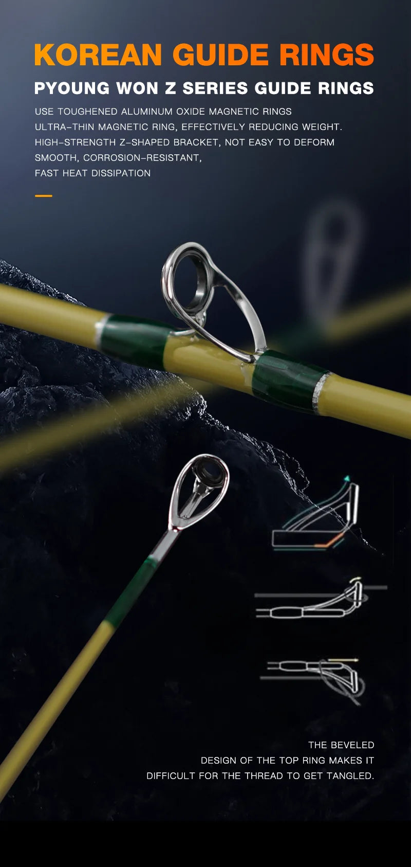 Seasir Silent Stream Spining Baitcasting Fishing Rod Carbon Fiber UL Power 1.53/1.65M Spinning Casting Lure Rods 4 Sections