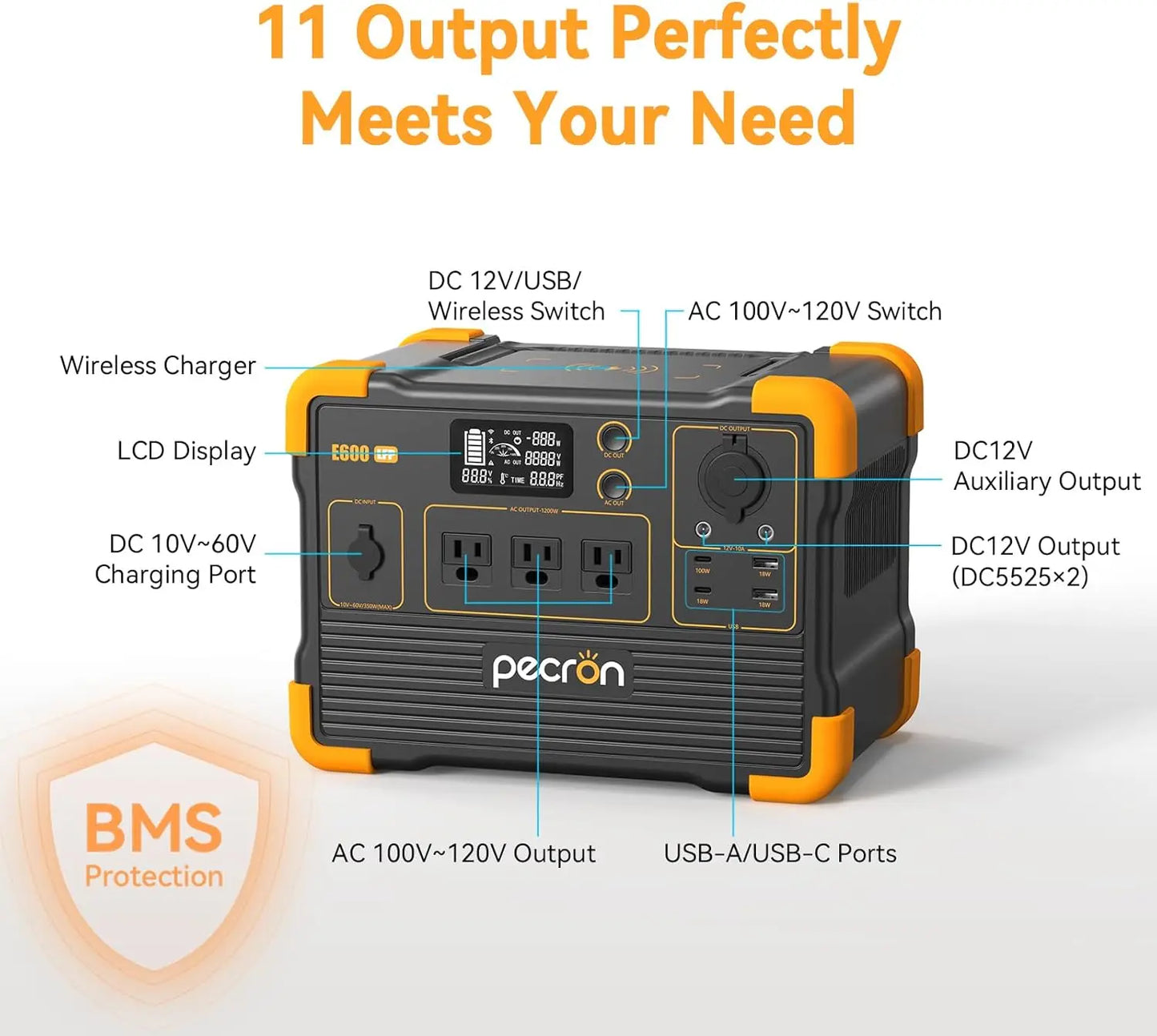 E600LFP Portable Power Station, 614Wh LiFePO4 Battery, 1200W AC Outlet, Solar Generator for Camping Emergency Home RV