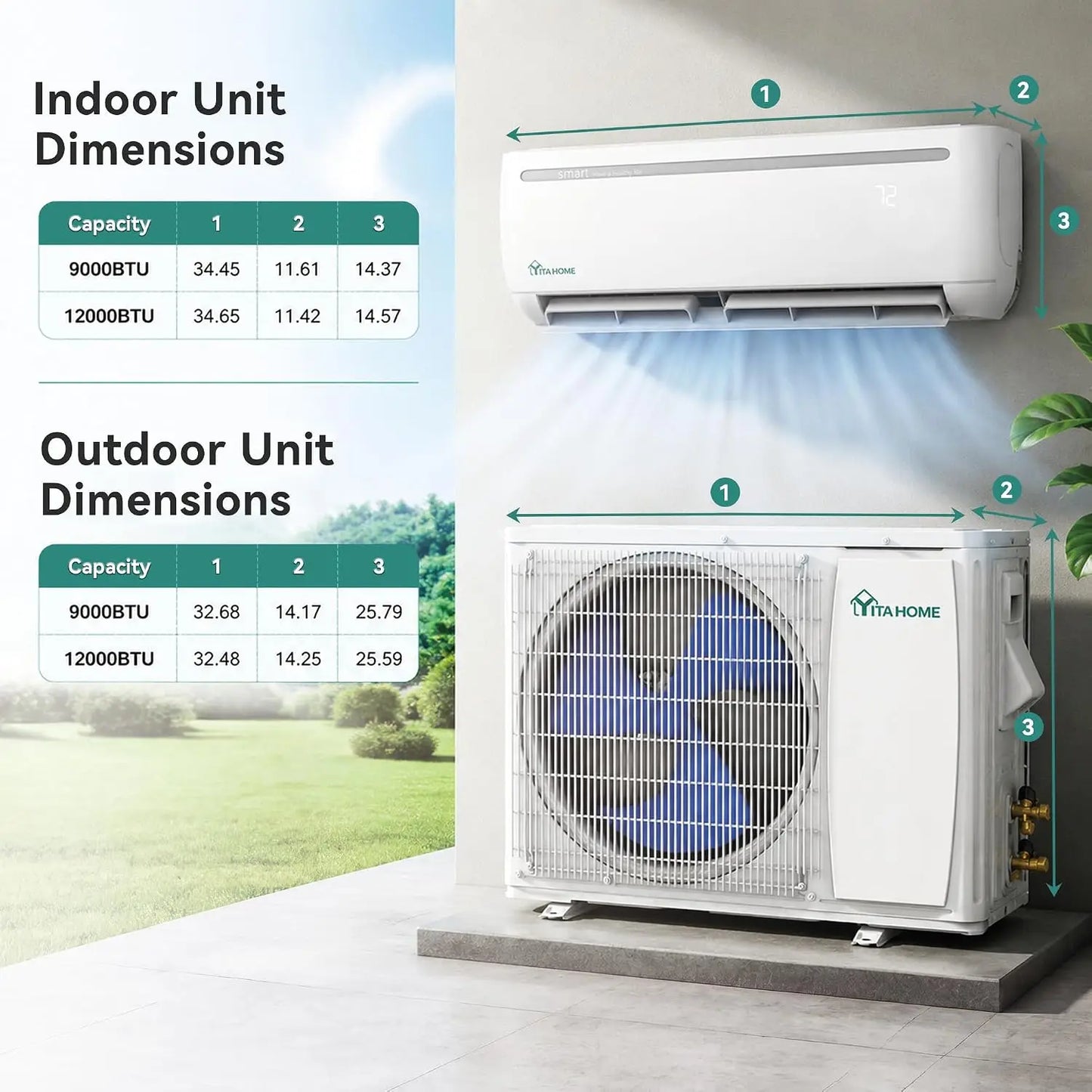2 Zone 24000 BTU Mini Split AC/Heating System, 20 SEER2 12000 + 12000 BTU WiFi Enabled 115V Dual Zone Ductless Air, Custom