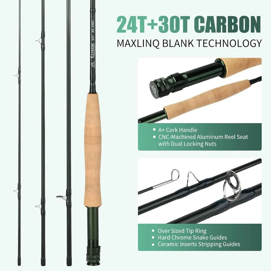 Extreme Fly Fishing Combo Kit 3 5 6 8 Weight Starter Fly Rod and Reel Outfit with Protective Travel Case for Outdoor A