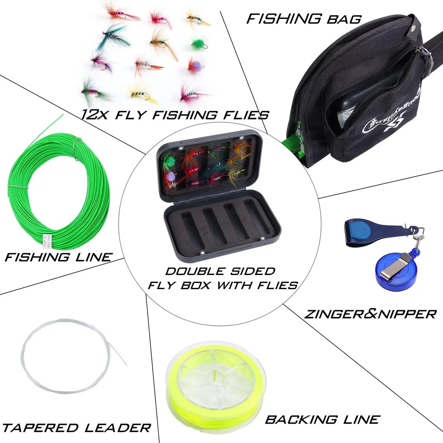 Complete Fly Fishing Starter Kit with 9' Rod, Reel, Line, Flies & Case for Trout & Salmon