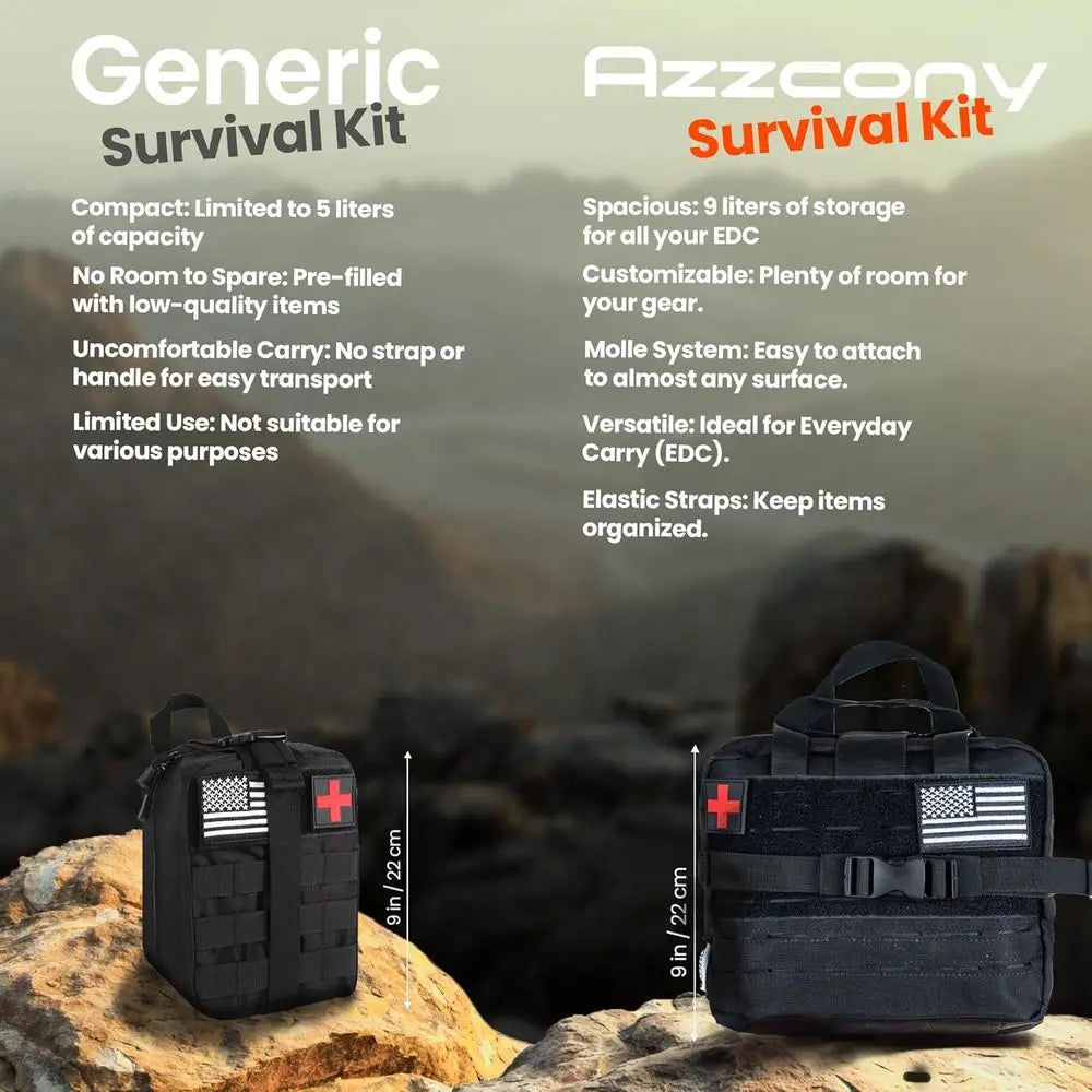 Emergency Survival Kit with First Aid Gears and Supplies - EDC Go Bugout Bag - Get Home Backpack for Camping Outdoor - Tactical