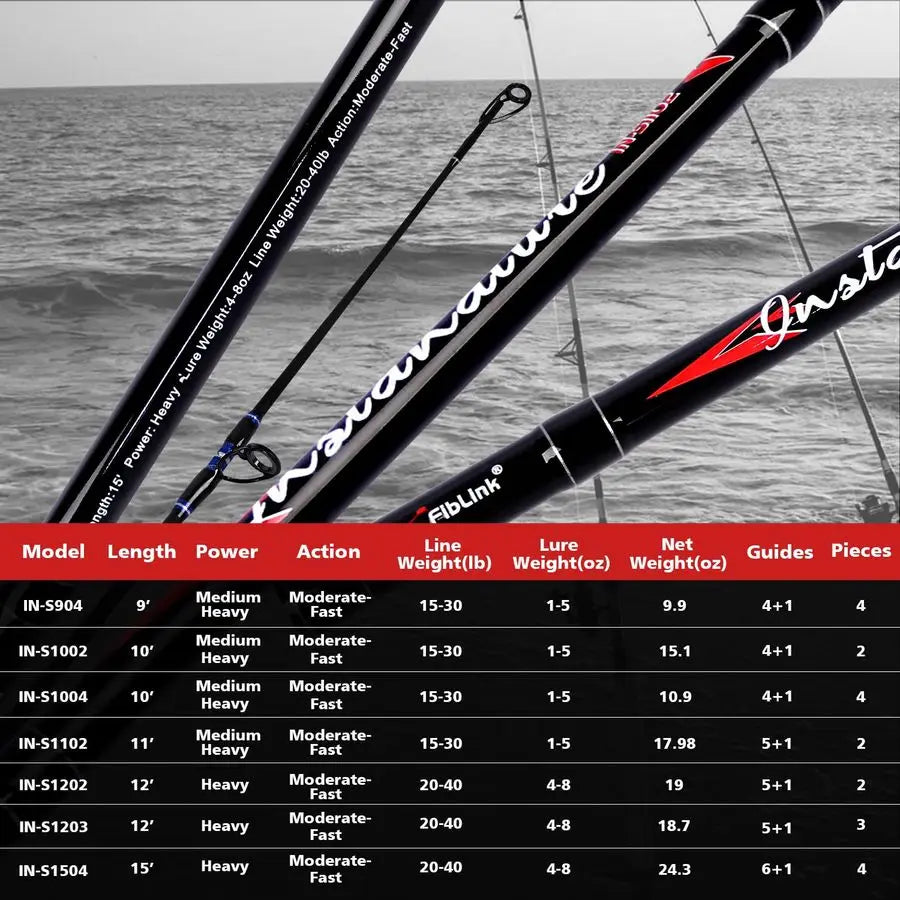 Surf Spinning Fishing Rod Carbon Travel Surf Rod 2 Piece 3 Piece 4 Piece Spinning Fishing Rod 9 10 11 12 15