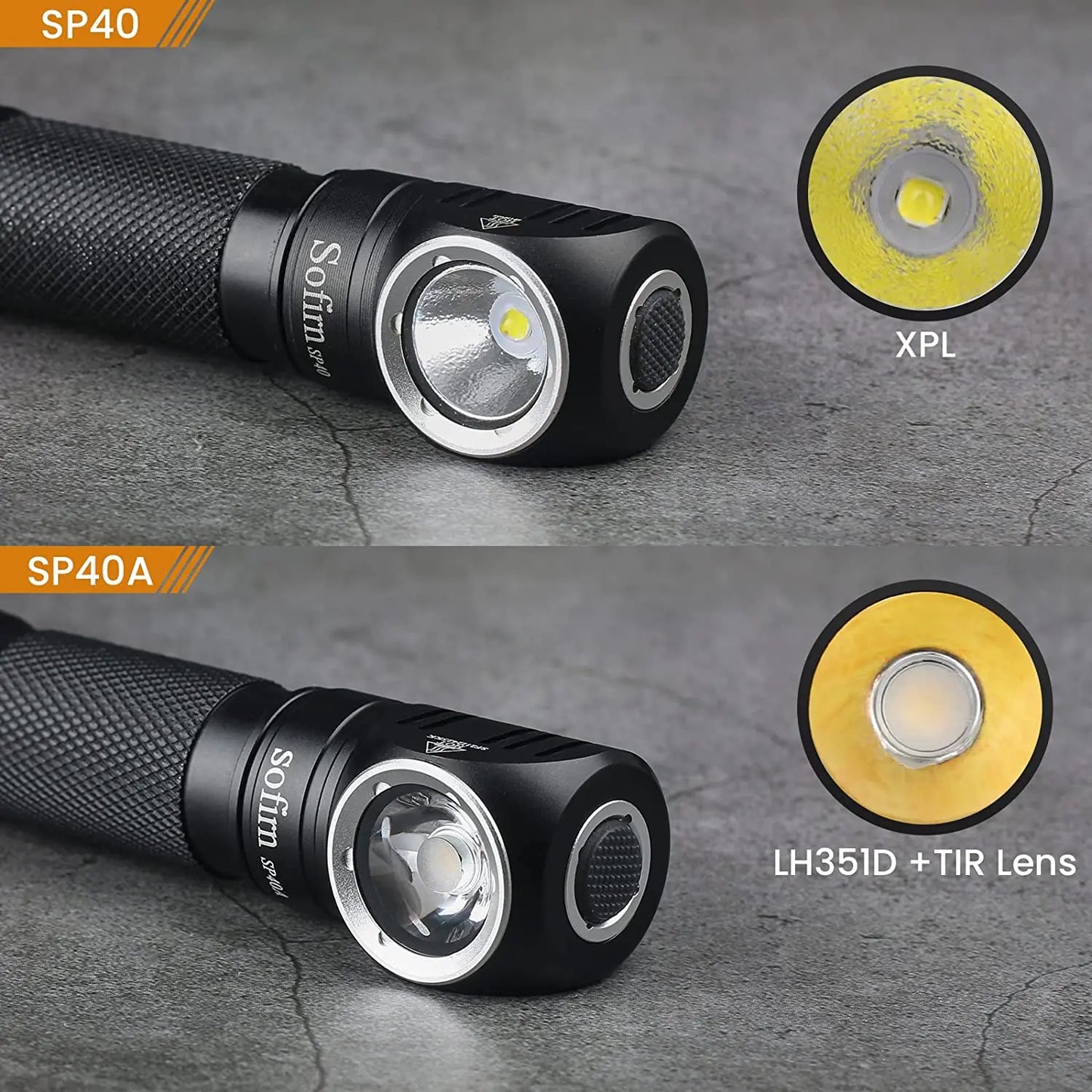 Sofirn SP40 XPL LED EDC Headlamp 18650 Rechargeable Lamp 1200lm Bright Outdoor Fishing Torch with Magnet TailCap