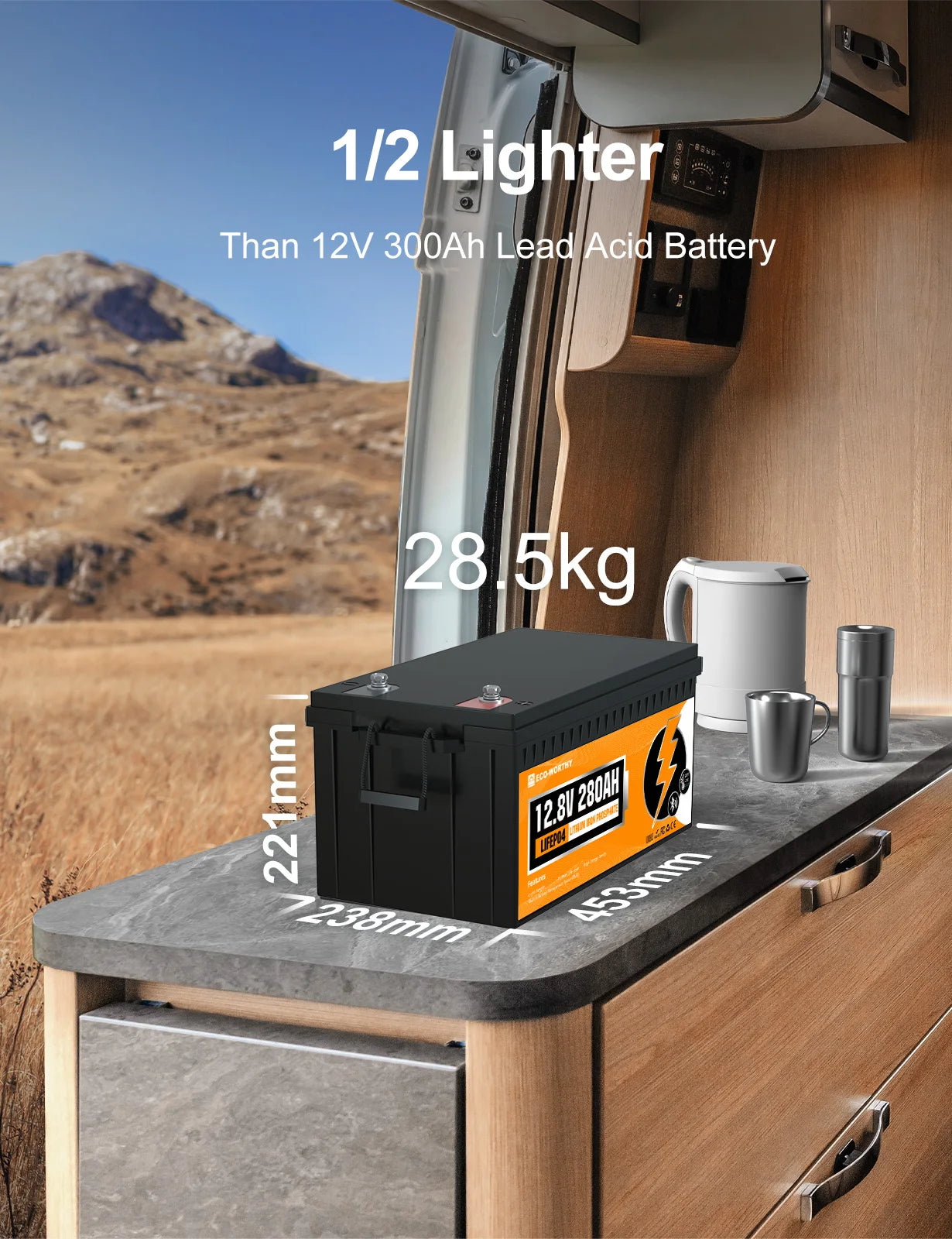 ECO-WORTHY 2Peak 12V 280Ah LiFePO4 RV Battery w/Bluetooth & Low Temp Cutoff - Built-in 200A BMS - Deep Cycle for Camper, Traile