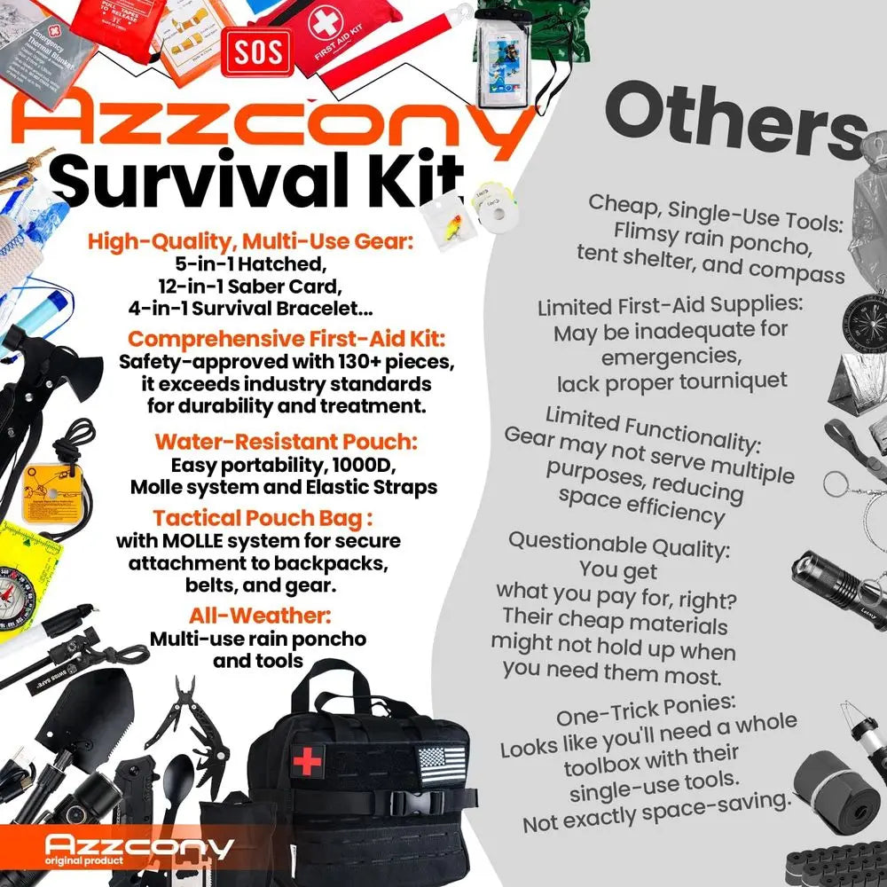 Emergency Survival Kit with First Aid Gears and Supplies - EDC Go Bugout Bag - Get Home Backpack for Camping Outdoor - Tactical