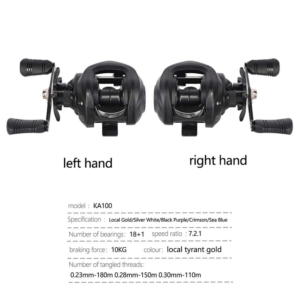 High Performance Baitcasting Reel 72 to 1 Gear Ratio 10kg Drag 18 Plus 1BB Ideal for Beginners Fishing Accessories