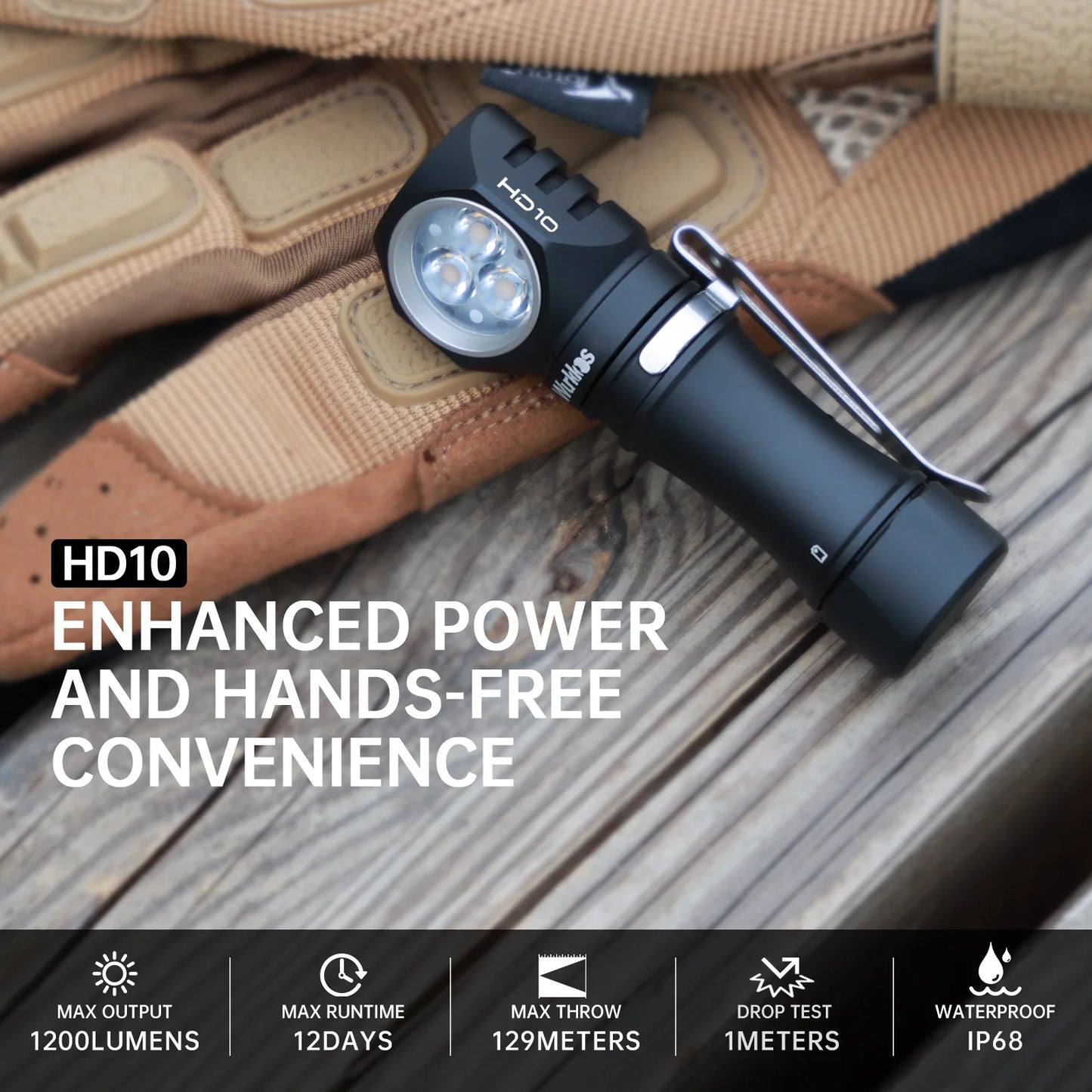 Wurkkos HD10 Headlamp Rechargeable 14500 IP68 Mini EDC 1200Lm 3* 90 CRI LEDs + 3* RGB Aux LEDs Anduril 2.0 Fishing Camping Torch