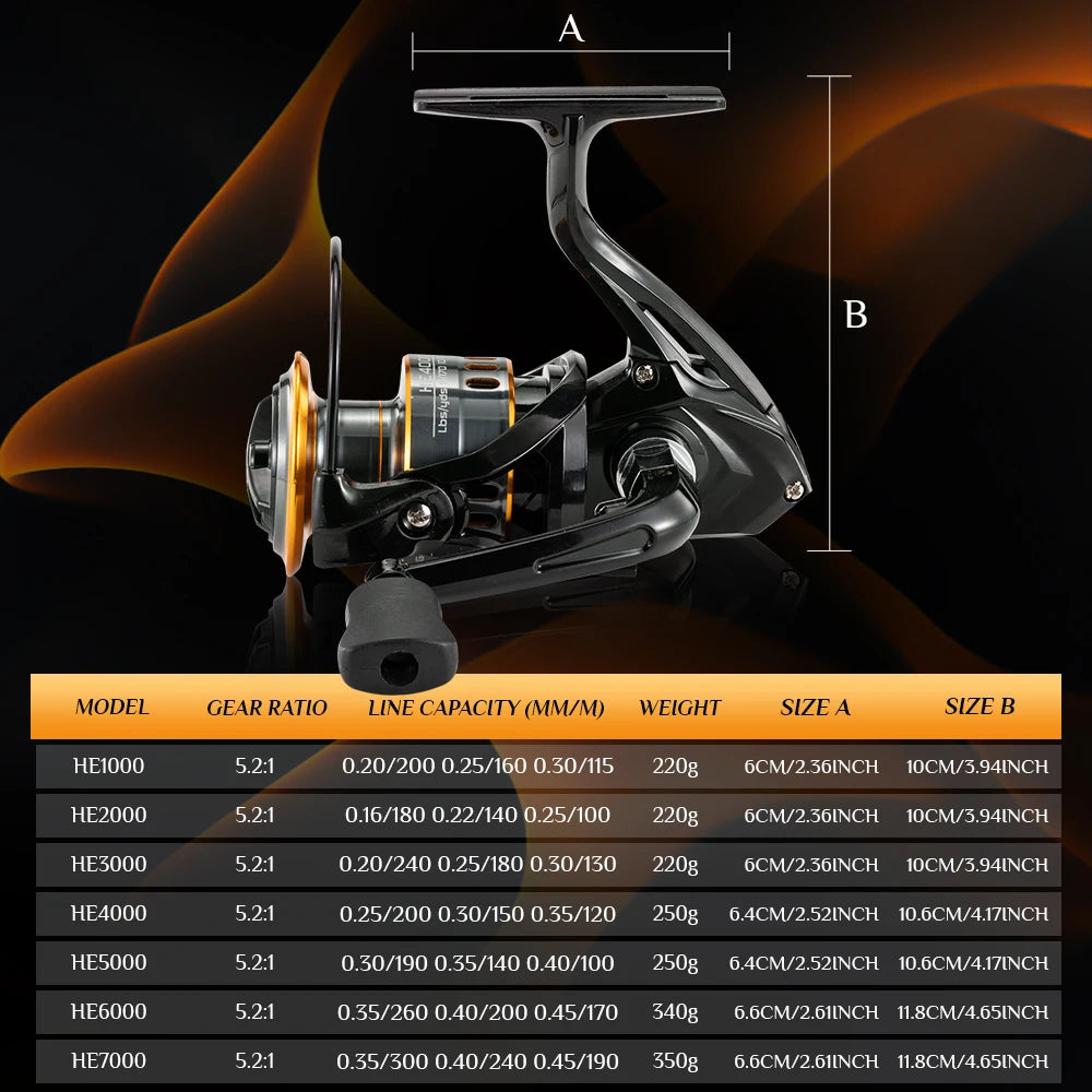 ROOBLINOS HE Ultra-Light Spinning Reel, 7 Ounces - 5+1 Sealed Ball Bearings, Maximum Drag 22 Pounds, Gear Ratio 5.2:1