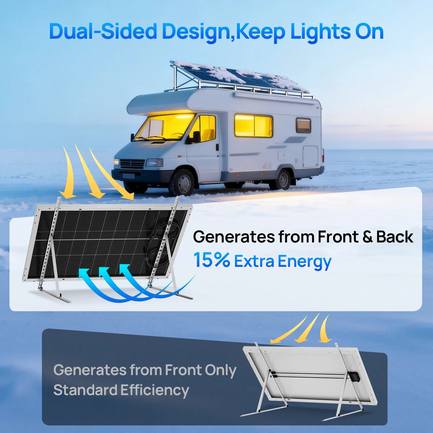 ECO-WORTHY 100 Watt N-Type 16BB Bifacial Solar Panel 25% High Efficiency Module RV Marine Boat Caravan Off Grid