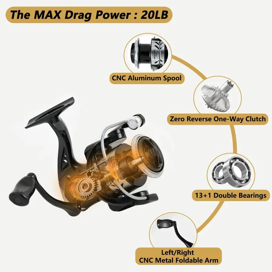 Pole Combo 2PCS Carbon Fiber Fishing Rod and Aluminum Reel Combos with Carrier Bag Sea Saltwater Freshwater Fishing Rod Reel Kit