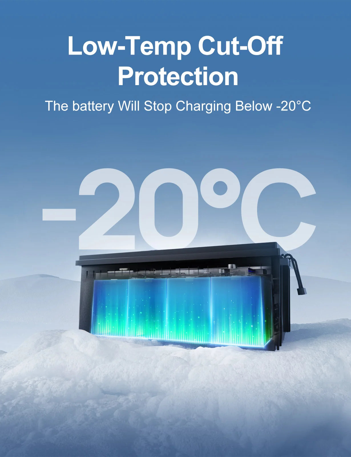 ECO-WORTHY 2Peak 12V 280Ah LiFePO4 RV Battery w/Bluetooth & Low Temp Cutoff - Built-in 200A BMS - Deep Cycle for Camper, Traile