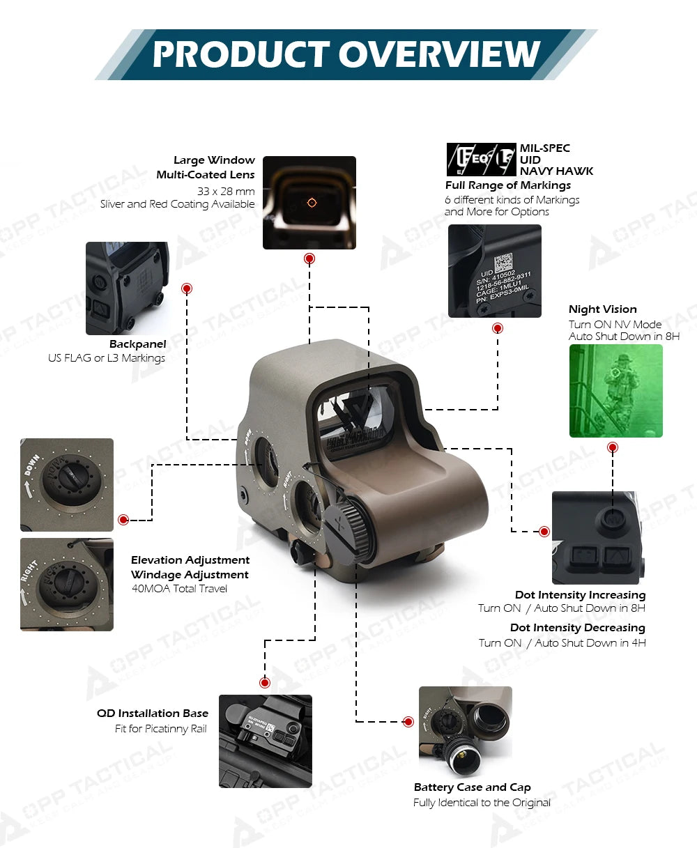 New Holy Warrior S1 EXPS-3-0 NV Function 558 Red Dot Sight Hunting Holographic Sight with Full Original Markings