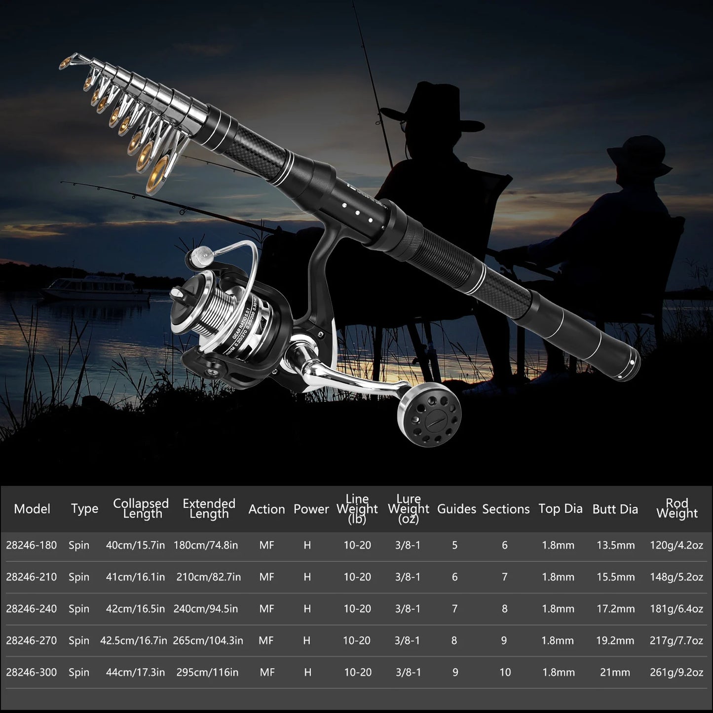 Fishing Rod with Lures Fishing Rod Kit Fishing Rod and Reel Combo Portable Fishing Rod With Fishing Line Lures Carry Bag
