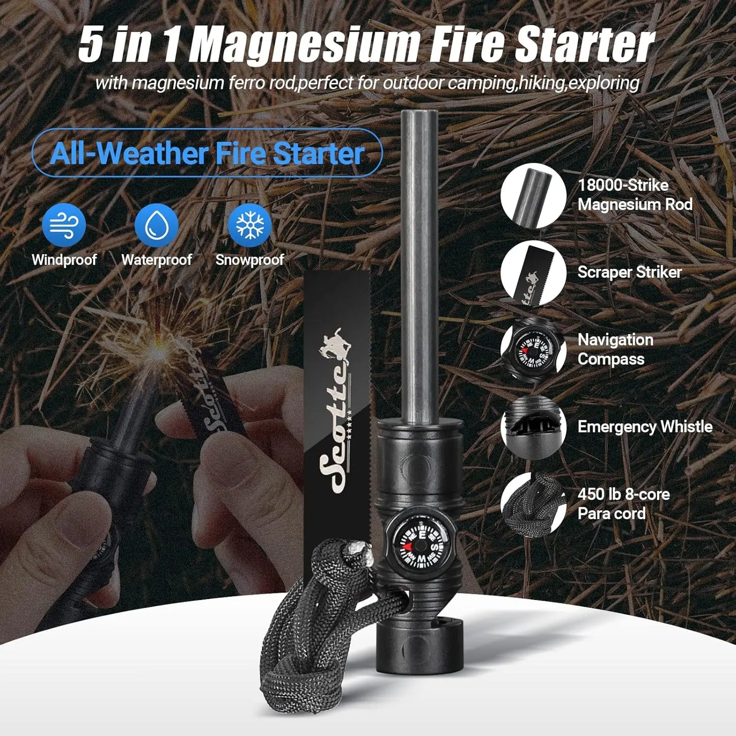 Plasma Windproof Arc Lighter with LED Flashlight - 5-in-1 Magnesium Fire Starter for Camping, Hiking, Survival Kits