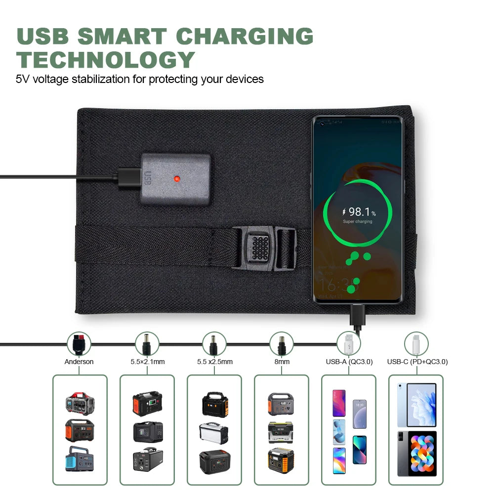 Portable Polysilicon Solar Panel Charger USB 40W 5V DC Foldable Solar Panel For Phone Charge Power Bank For Hiking Camping