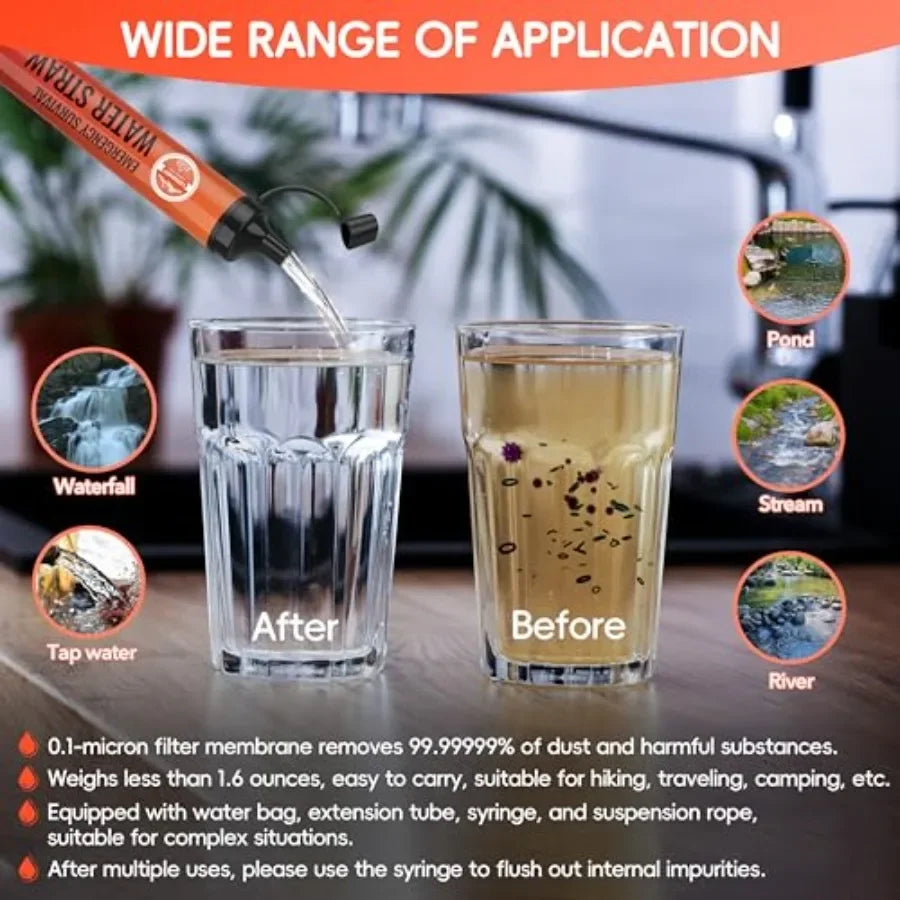 Emergency Water Filter Straws Reusable Water Purifier for Hiking Camping Travel Fishing Outdoor Survival Gear 5PCS Blue