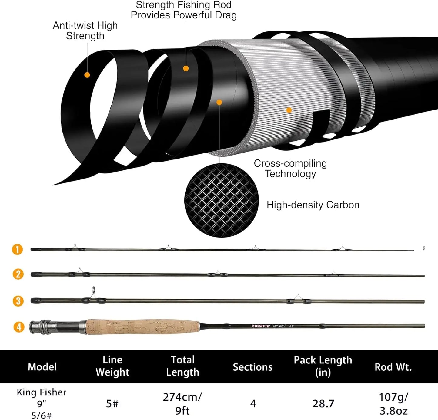 Complete Fly Fishing Starter Kit with 4-Piece Graphite Rod, Reel, Flies & Bag - Lightweight Portable