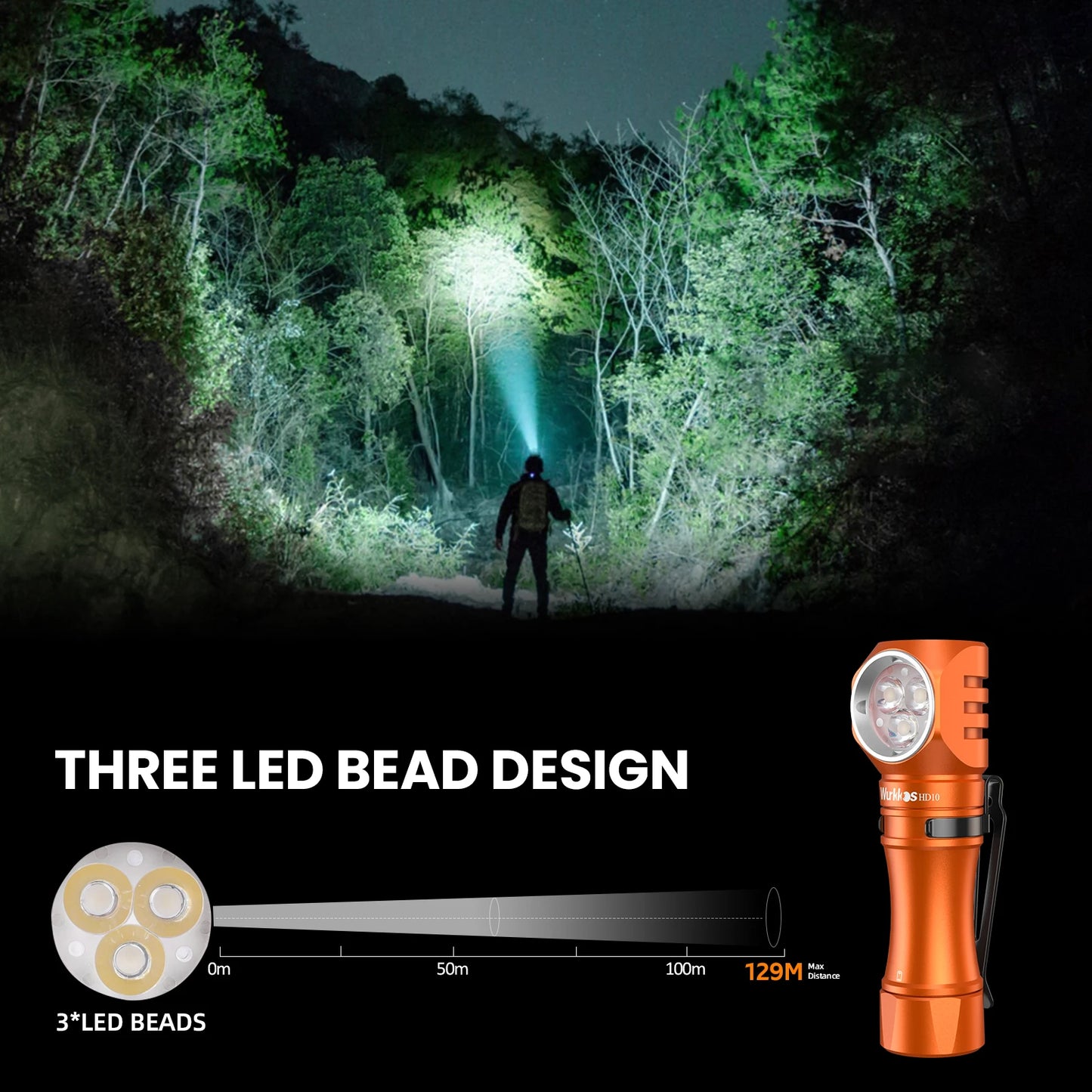 Wurkkos HD10 Headlamp Rechargeable 14500 IP68 Mini EDC 1200Lm 3* 90 CRI LEDs + 3* RGB Aux LEDs Anduril 2.0 Fishing Camping Torch