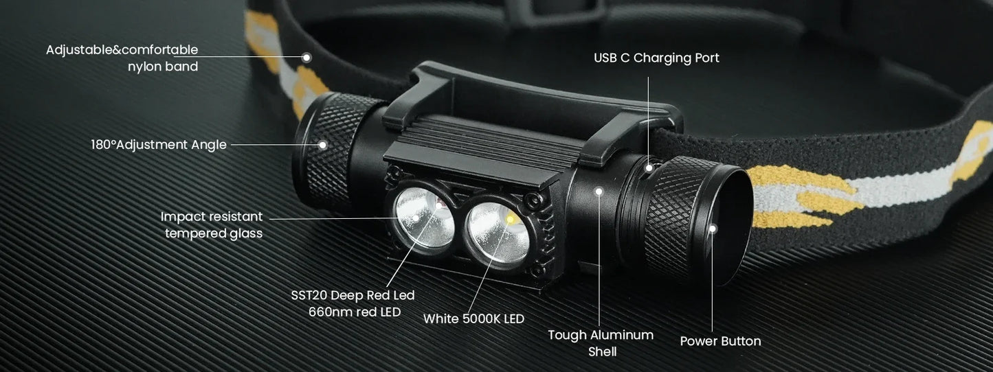 H25LR LED 90 High CRI Rechargeable Headlamp Powerful Lightweight Head Flashlight with Bright White Light  660nm Deep Red Torch