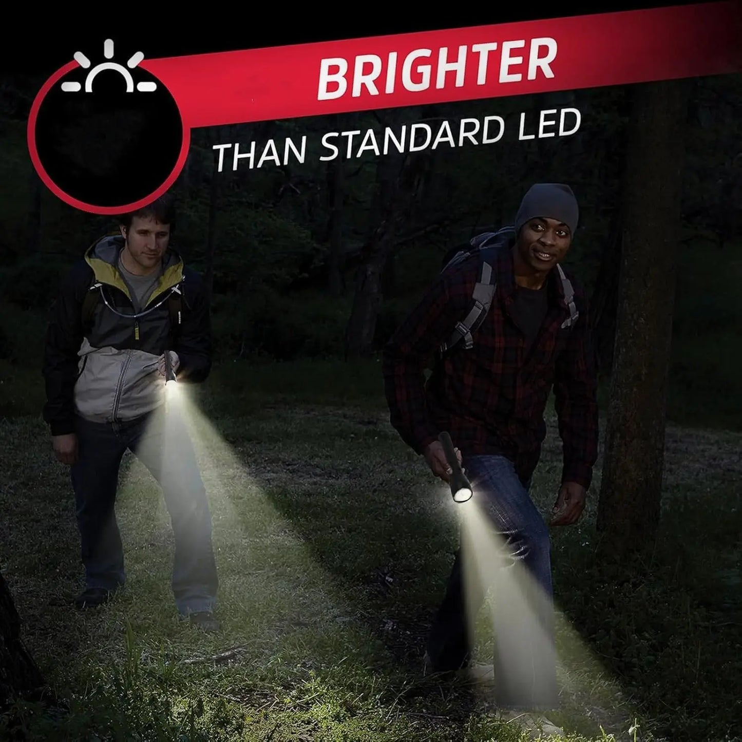 3-Cell D Battery LED Flashlight, Aluminum Alloy, Rugged Outdoor Torch (2 Pack)