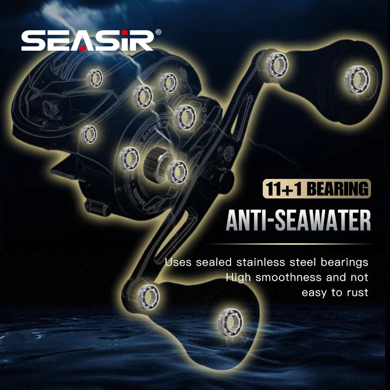 Seasir Megacuda Baitcasting Reel Drag 15KG Deep Spool 6.5:1 Aluminum Frame Carbon Side Double Handle Jigging Metal Reel Seawater