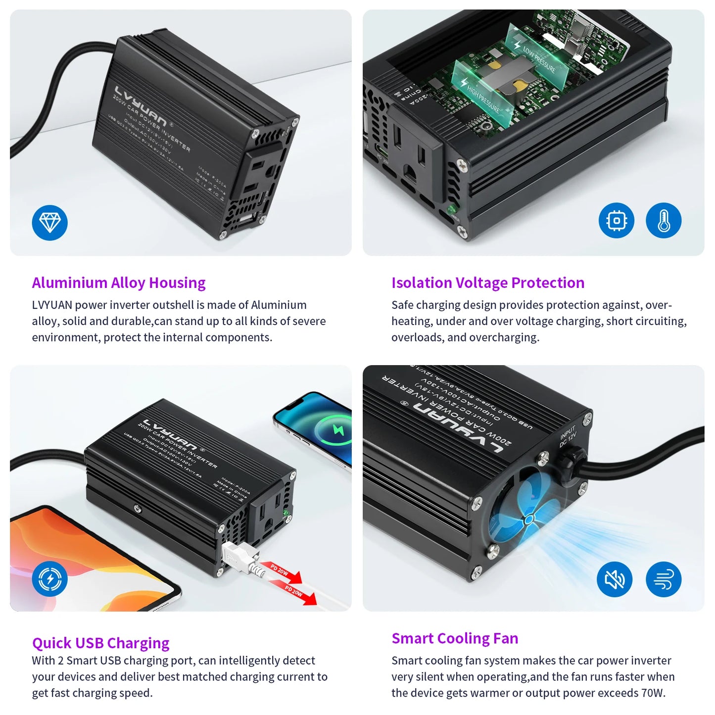 500W/300W Car Inverter DC12V AC110V Power Conversion Mini Portable Inverter With USB 5V 3.1A Output US Socket
