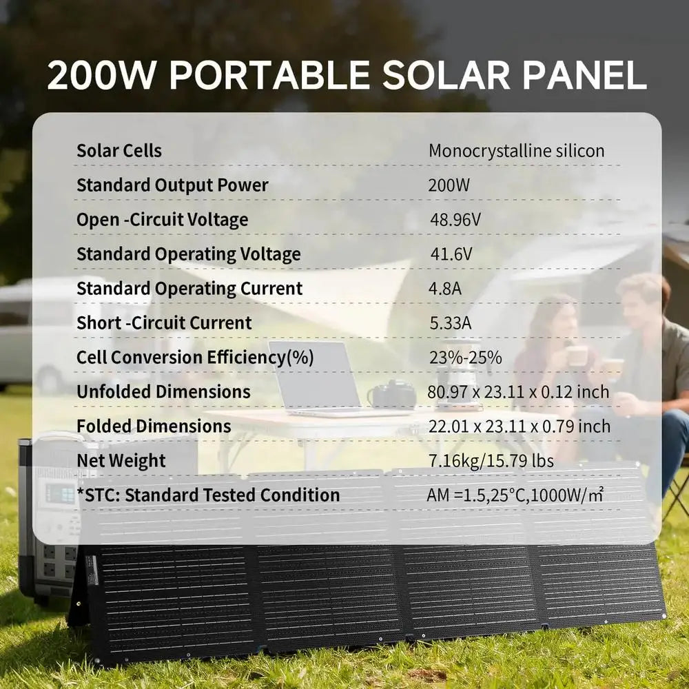 ALLPOWERS SE200 200W Solar Panel Monocrystalline ETFE IP68 Waterproof Foldable Solar Panel for Solar Generator Outdoor RV Travel