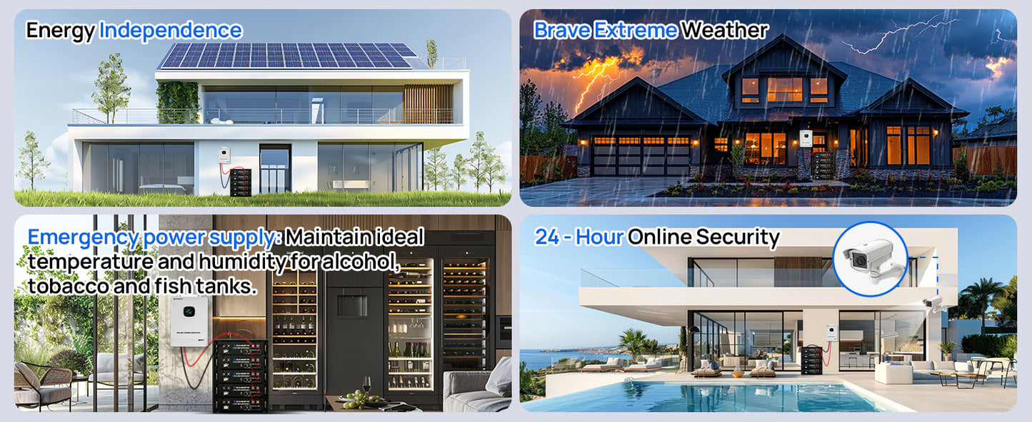 ECO-WORTHY Home Backup Power 6PCS 30.72kwh 48V 100AhLiFePO4 Lithium Battery +10KW 48V Off-grid Inverter for Solar Energy